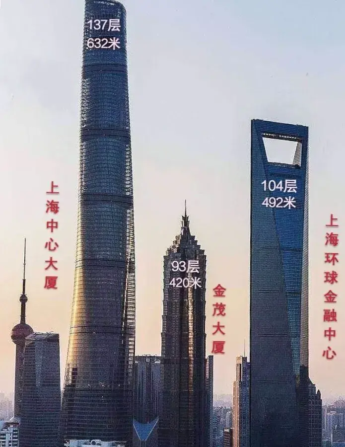 上海三大高楼都叫什么 上海三大地标叫什么